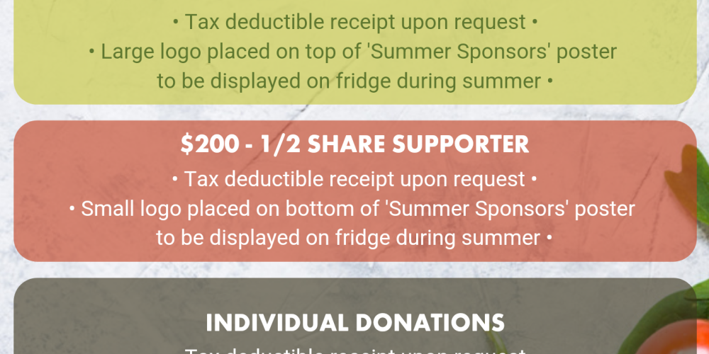 Funds are being raised to provide fresh summer produce for Friend Fridge