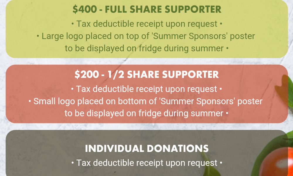 Funds are being raised to provide fresh summer produce for Friend Fridge