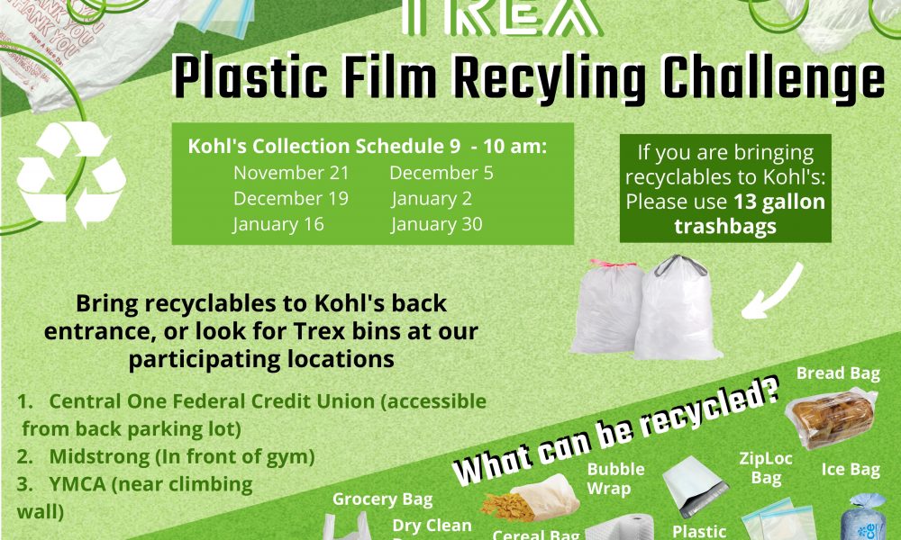 Plastic Recycling event