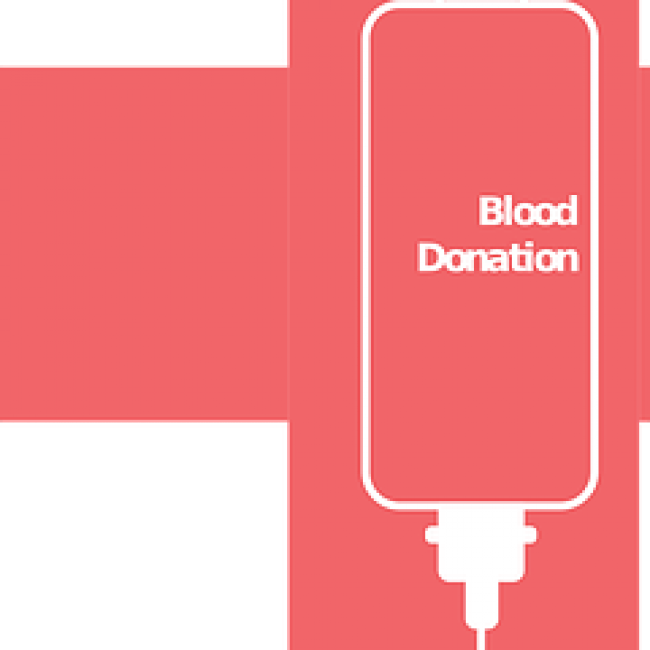 Blood Drive